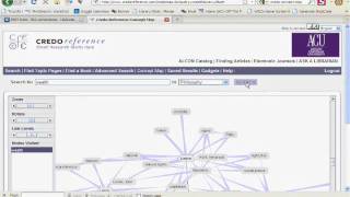 How to Write an "A" Paper: Brainstorming with the Credo Concept Map