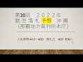 【予想】第20回沖縄競売物件予想 2022 4 27 開札日