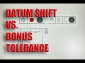 GD&T Datum Shift vs. Bonus Tolerance Lesson 15 - NO MATH