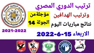 ترتيب الدوري المصري وترتيب الهدافين ونتائج مباريات اليوم الأربعاء 15-6-2022 المؤجلة من الجولة 14