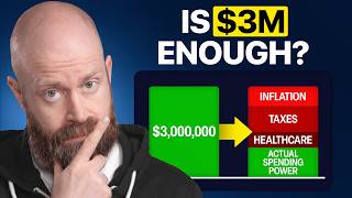 I'm 60 with $3 Million Saved. Why Is It Impossible To Retire Today?