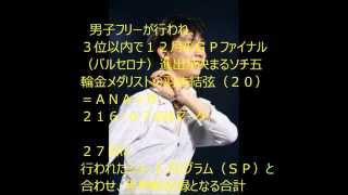 祝！！【速報】３００点超え圧勝の羽生「いまだに信じられない」ＮＨＫ杯