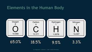 3.1.1 - Elements and Atoms