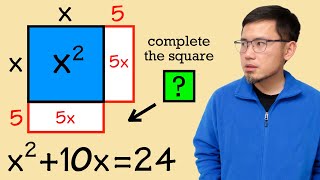 How to complete the square (when solving quadratic equations)