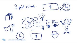 3 Point Estimation Technique for Project Schedule and Cost