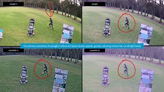 Bosch Security - Excellent imaging with starlight X technology