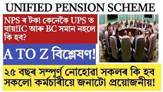 Unified pension scheme a to z analysis!ic!bc! Corpus!Assam govt employees investment!finance!