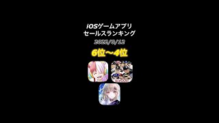 【アプリ紹介】iOSゲームアプリセールスランキング 2022/8/12 6位~4位 #Shorts