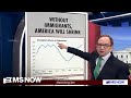 Steve Rattner: Immigration is fundamental to maintain a growing population