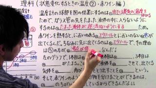 【理科】中1-33 状態変化するときの温度②(赤ワイン編)