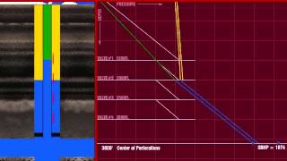 Gas Lift Design Introduction