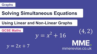 Graphs - Solving Simultaneous Equations With Graphs (Non-linear)