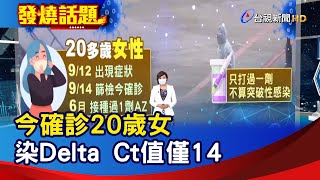 今確診20歲女 染Delta Ct值僅14【發燒話題】-20210915