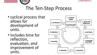 MOOC Module 5 Technology Integration 3