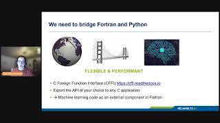 Caroline Arnold - Lessons learned from using the C Foreign Function Interface | PyData Global 2022