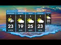 Weather Forecast | 26 July 2023