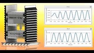 Passive Vibration Damping SolidWorks Motion