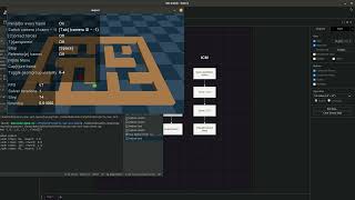 Solving Mazes with Reinforcement Learning - Part 1 - A Quick Intro