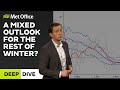 Deep Dive 07/02/2023 – Signs of an SSW - Met Office Weather Forecast