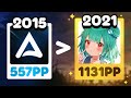 [osu!] The History of United