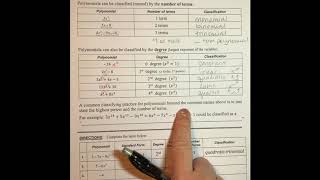 Classify Polynomials Notes Page 1