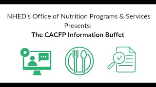 CACFP Production Records - 1/22/2025