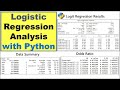 Logistic Regression with Python || Full Analysis