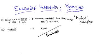 Ensemble Boosting - Georgia Tech - Machine Learning