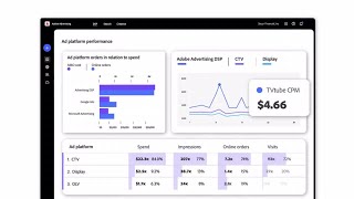 Plan, Create, Manage, & Optimize Ad Campaigns with Adobe Advertising | Adobe for Business