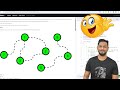 Kruskal's Algorithm Explained | Minimum Spanning Tree Made Easy (With Code Walkthrough!)