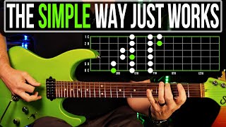 The Ultimate Guide to Major Scale MASTERY on Guitar