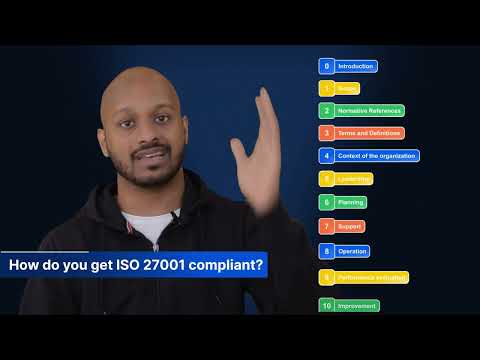 The Comprehensive ISO 27001 Guide for Beginners Sprinto