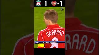Liverpool VS Arsenal 2008 UEFA Champions League Quarter-Final Highlights #youtube #shorts #football