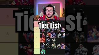 Marvel Rivals Tier List In One Months Time