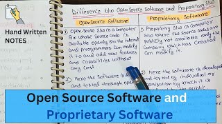 Lec 14 - Open Source Software Vs Proprietary Software | Difference Between | Cs Tutorials