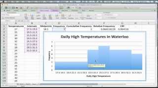 5.1 Data Analysis with Graphs 1