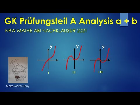 GK Nachklausur Mathe Abi NRW 2021 Prüfungsteil A Analysis A + B - YouTube