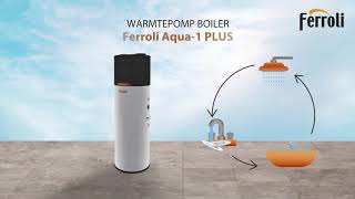 Ferroli Warmtepompen productpresentatie