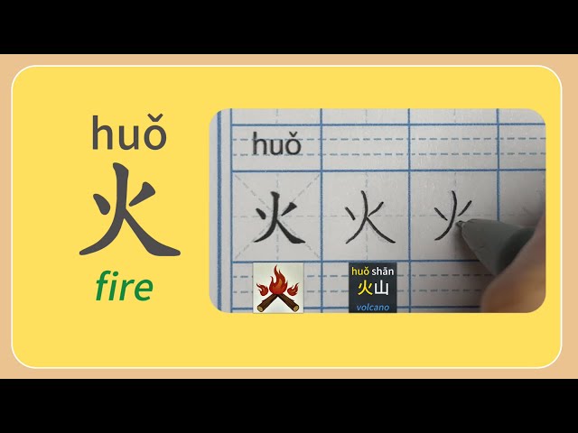 100 Basic Chinese Characters For Beginners To Write With Pictures