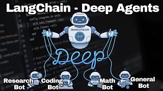 Deep Agents Tutorial: Building Hierarchical AI Systems in Python