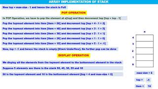 Stack - Video 1 - Stack Implementation using Array