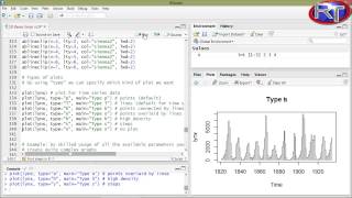 R graph color and par arguments by R-Tutorials.com