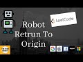 Leetcode 657 | Robot Return to Origin | 2D Movement (Java Solution)