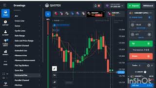 এই একটি Rules মেনে চললে একজন Successfull trader হতে পারবে How To become a Profitable  Tader Live