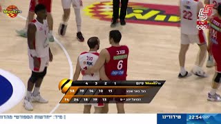 Hapoel Be'er Sheva vs. Hapoel Jerusalem - Game Highlights