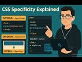 CSS Complete Tutorial - Inline, Internal and External Styling - Real-life example