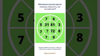 Математическая магия: сможешь объяснить, как это работает?