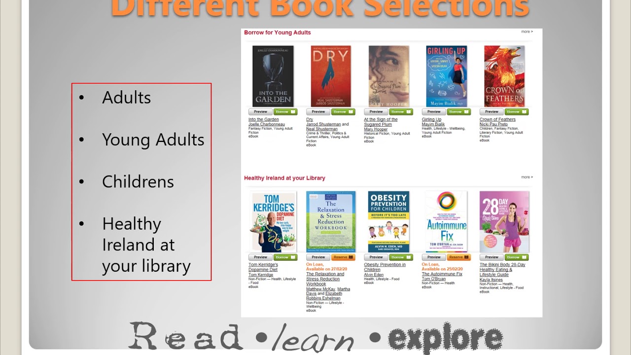 How To Use Borrowbox Youtube