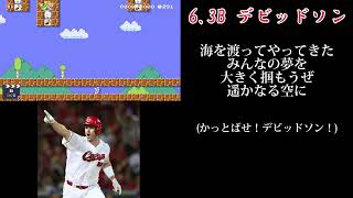 広島東洋カープ2023年開幕戦スタメン応援歌1-9＋α【スーパーマリオメーカー2】