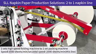 Napkin Paper Production Solutions Automatic High Speed Table Tissue Making Machine 2000 Sheets/Min